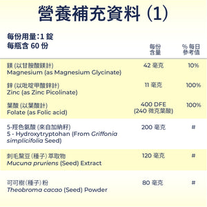 BacoBliss I 经科学测试 情緒支持配方 I 含有 超过 10 种强效成分,如 Mucuna pruriens、Bacopa monnieri、5-HTP 等,可使 平静、放松并偶尔缓解压力。 Supplements Ayuttva