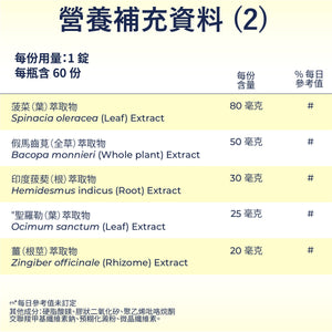 BacoBliss I 经科学测试 情緒支持配方 I 含有 超过 10 种强效成分,如 Mucuna pruriens、Bacopa monnieri、5-HTP 等,可使 平静、放松并偶尔缓解压力。 Supplements Ayuttva