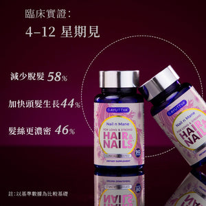 Nail n Mane - 阿育吠陀補充劑,助你擁有健康、強韌同亮麗嘅頭髮與指甲 Supplements Ayuttva