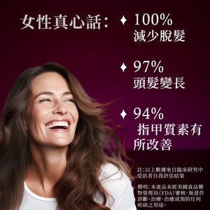 Nail n Mane - 阿育吠陀補充劑,助你擁有健康、強韌同亮麗嘅頭髮與指甲 Supplements Ayuttva