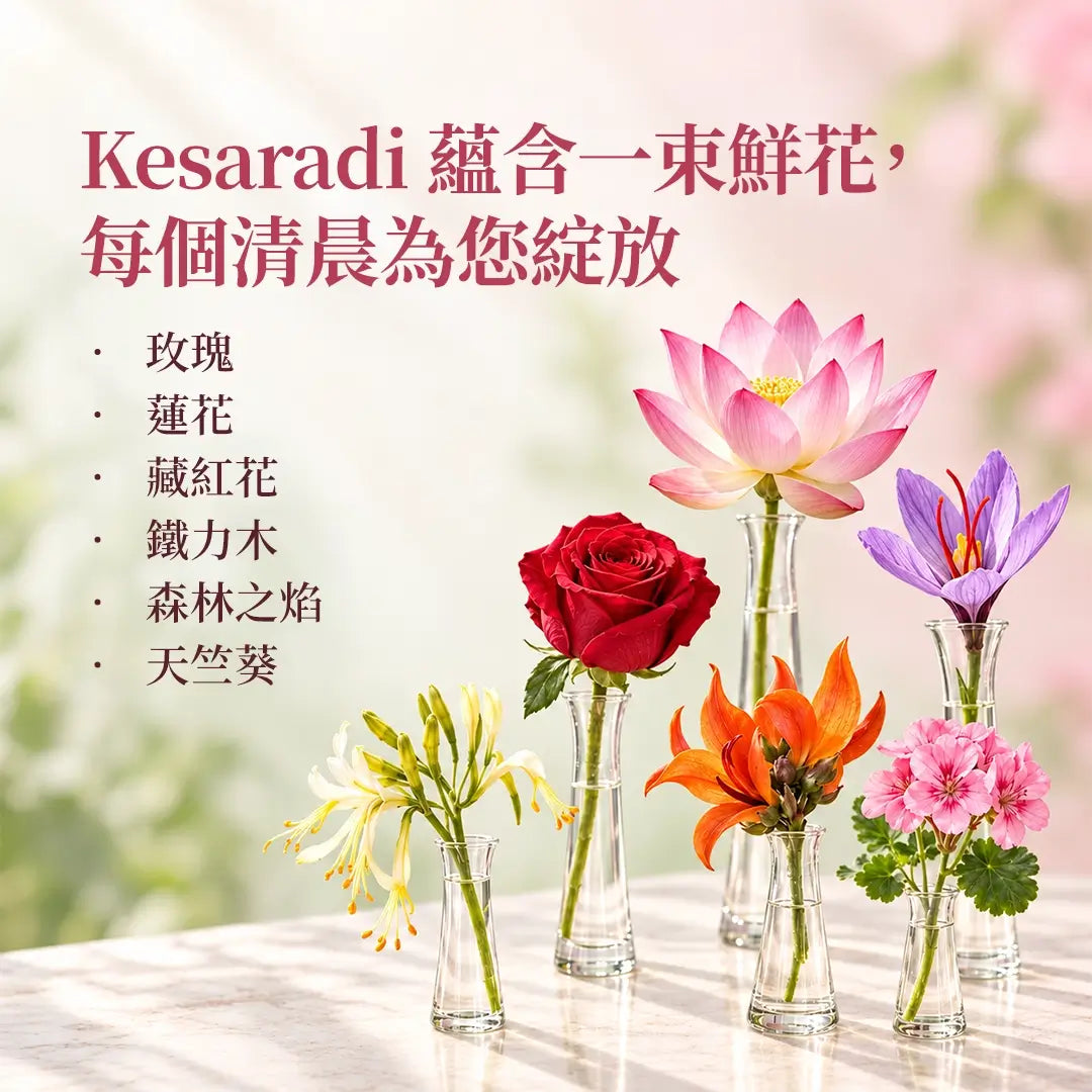 Kesaradi蘊含多種花卉成分——玫瑰、蓮花、番紅花、鐵力木花、紫鉚花、天竺葵