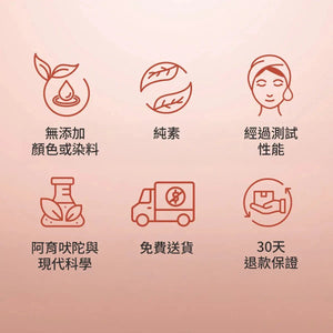 Rufolia PRO 眼部輪廓霜 – 提亮、緊緻並滋潤眼周 – 新配方,內含茜草、蘆薈、蓮花和煙酰胺 – 最佳眼周乳霜 – 含臨床測試成分 Eye Cream A Modernica Naturalis