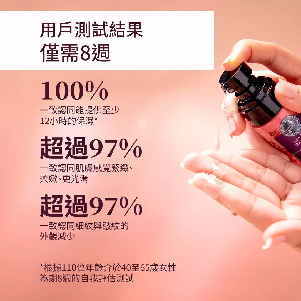 Blavana 超輕盈面部護膚油——滋潤、柔嫩並緊緻乾燥、熟齡及皺褶鬆弛肌膚——革命性烏豆 (Black Gram) 配方——締造緊實、彈潤、平滑外觀的頂級面部護膚油——蘊含臨床驗證成分 Face oil A Modernica Naturalis