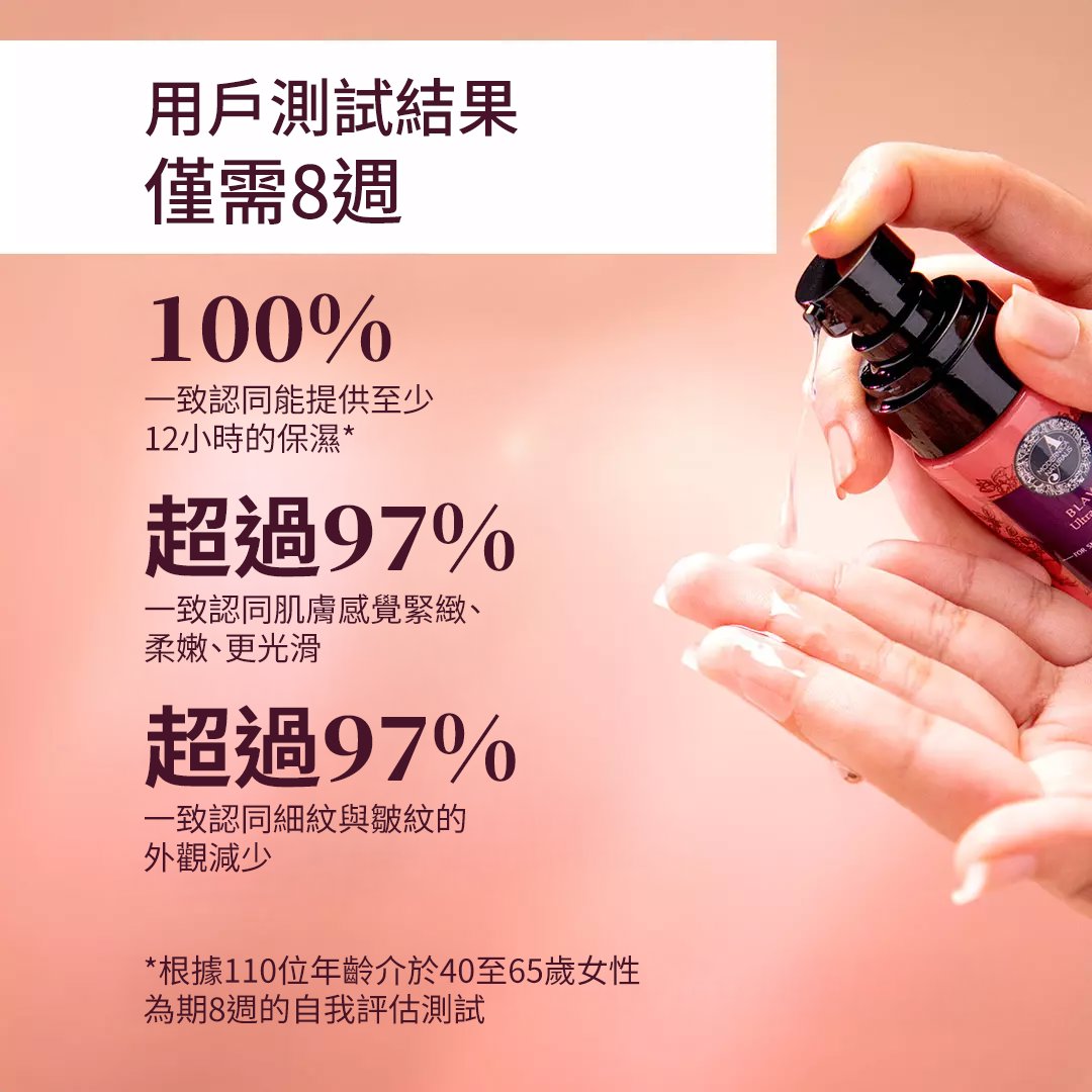 Blavana 超輕盈面部護膚油——滋潤、柔嫩並緊緻乾燥、熟齡及皺褶鬆弛肌膚——革命性烏豆 (Black Gram) 配方——締造緊實、彈潤、平滑外觀的頂級面部護膚油——蘊含臨床驗證成分 Face oil A Modernica Naturalis