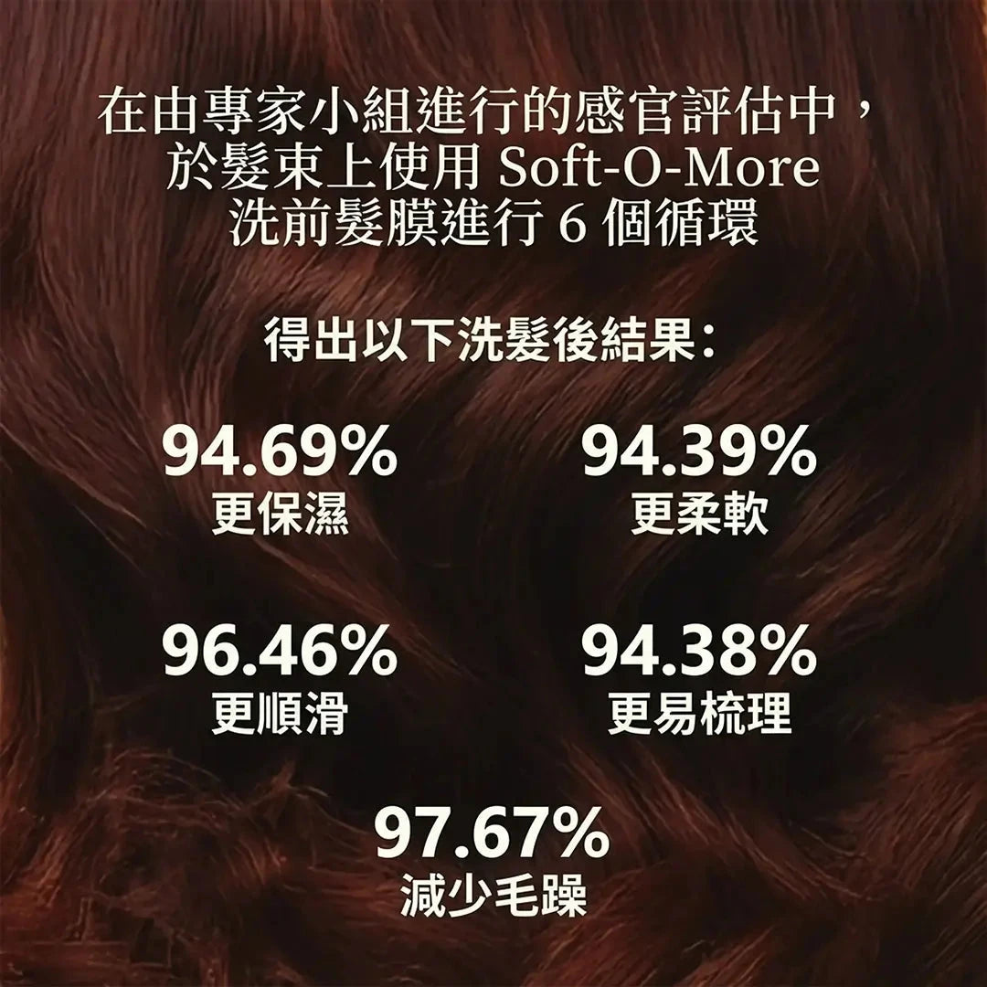 Soft-O-More 洗前髮膜 — 撫平、柔順，消除乾枯、黯沉與老化髮絲的毛躁外觀 — 革命性配方，蘊含辣木與黑豆 — 成熟髮質的最佳洗前髮膜 Hair Mask A Modernica Naturalis