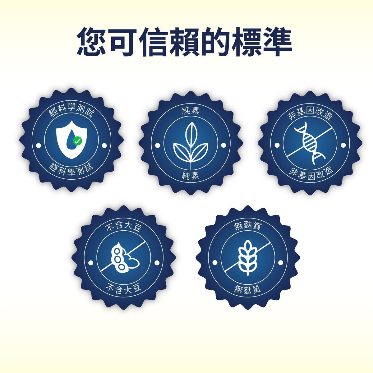 BacoBliss I 经科学测试 情緒支持配方 I 含有 超过 10 种强效成分，如 Mucuna pruriens、Bacopa monnieri、5-HTP 等，可使 平静、放松并偶尔缓解压力。 Supplements Ayuttva