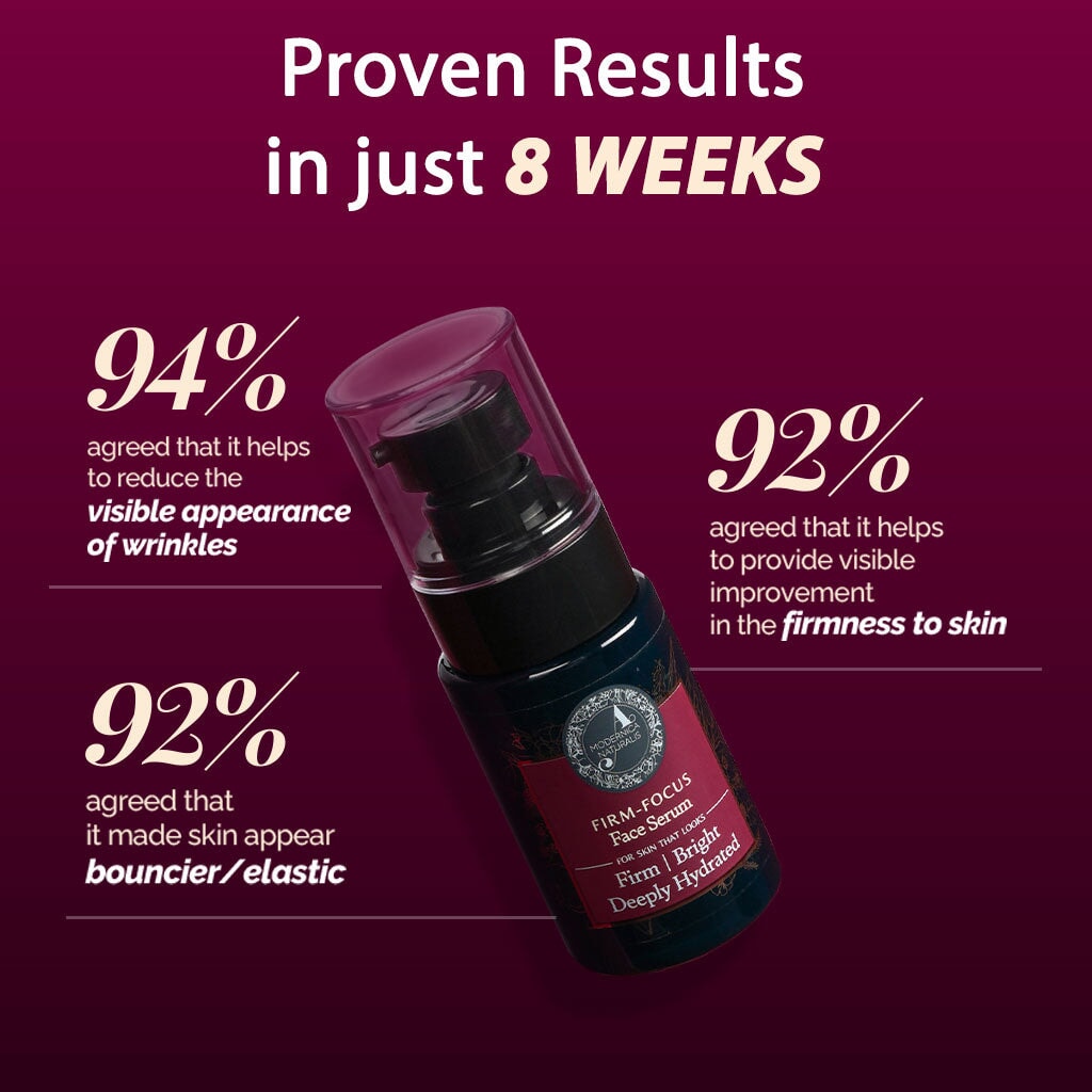 Firm-Focus 面部精華液 - 緊緻、提亮並保濕老化及鬆弛肌膚 - 專注緊緻配方，含棉花樹、斑馬木、草莓秋海棠 - 鬆弛面部肌膚的最佳精華液 - 採用經臨床測試的成分組合打造 Face serum A Modernica Naturalis