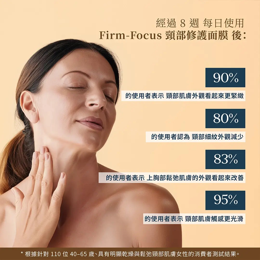 Firm-Focus 頸部面膜 — 提拉、緊緻並改善頸部、下顎、下巴與上胸部鬆弛肌膚的外觀；針對性頸部緊緻配方，蘊含植物神經醯胺（Phyto-Ceramides）與睡蓮（Water Lily）。最佳頸部緊緻面膜。