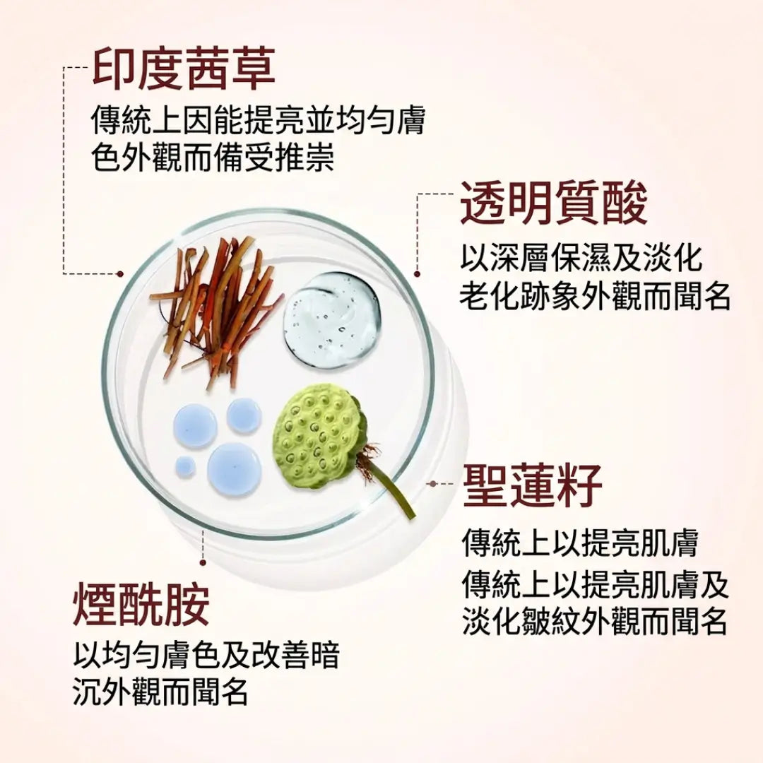Rufolia 眼周乳霜 - 提亮及明顯緊緻眼霜