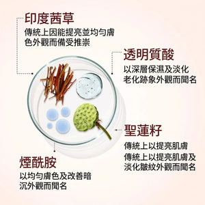 Rufolia 眼周乳霜 - 提亮及明顯緊緻眼霜