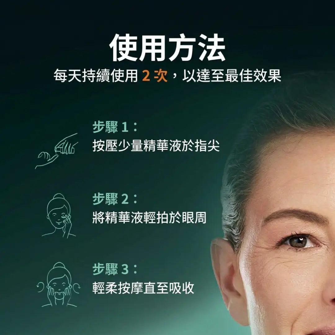 Shade-Erase 眼下精華液 – 緊緻、提亮，淡化魚尾紋、黑眼圈及浮腫眼袋｜蘊含經臨床證實的墨角藻與兒茶樹配方｜熟齡肌眼下精華液
