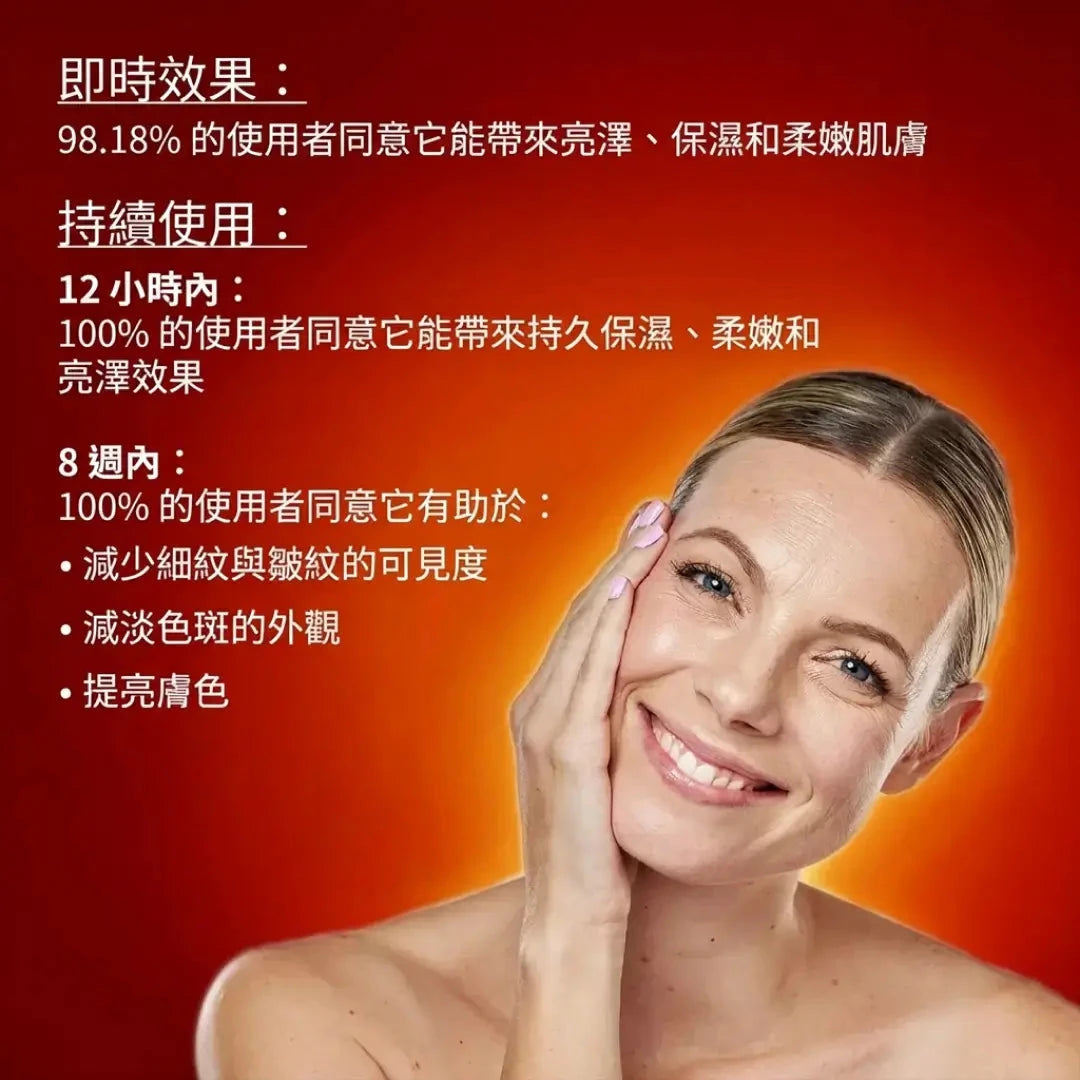 Rufolia 雙相面部精華 – 提亮、柔嫩並豐盈黯沉、鬆弛與熟齡肌膚 – 含茜草、番茄、咖啡籽與植物來源角鯊烷的水油雙相精華 – 熟齡肌膚首選雙相面部精華 – 含臨床驗證成分 Face Serum A. Modernica Naturalis