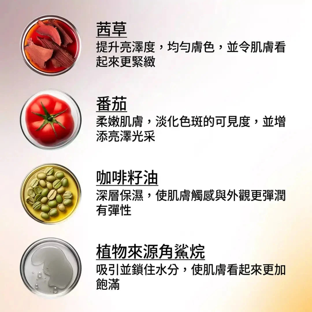 Rufolia 雙相面部精華 – 提亮、柔嫩並豐盈黯沉、鬆弛與熟齡肌膚 – 含茜草、番茄、咖啡籽與植物來源角鯊烷的水油雙相精華 – 熟齡肌膚首選雙相面部精華 – 含臨床驗證成分 Face Serum A. Modernica Naturalis