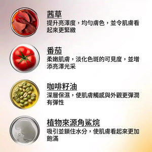 Rufolia 雙相面部精華 – 提亮、柔嫩並豐盈黯沉、鬆弛與熟齡肌膚 – 含茜草、番茄、咖啡籽與植物來源角鯊烷的水油雙相精華 – 熟齡肌膚首選雙相面部精華 – 含臨床驗證成分 Face Serum A. Modernica Naturalis