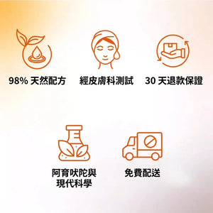Rufolia 雙相面部精華 – 提亮、柔嫩並豐盈黯沉、鬆弛與熟齡肌膚 – 含茜草、番茄、咖啡籽與植物來源角鯊烷的水油雙相精華 – 熟齡肌膚首選雙相面部精華 – 含臨床驗證成分 Face Serum A. Modernica Naturalis