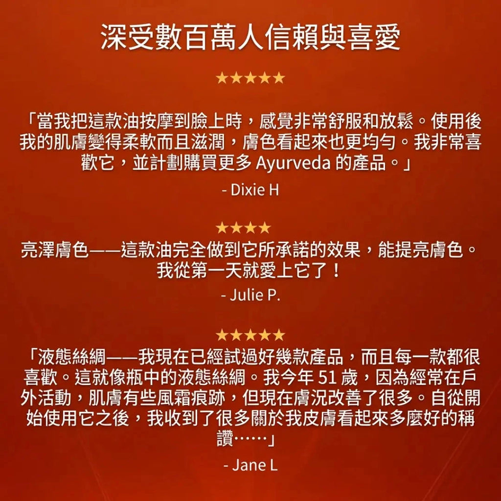 Rufolia 雙相面部精華 – 提亮、柔嫩並豐盈黯沉、鬆弛與熟齡肌膚 – 含茜草、番茄、咖啡籽與植物來源角鯊烷的水油雙相精華 – 熟齡肌膚首選雙相面部精華 – 含臨床驗證成分 Face Serum A. Modernica Naturalis