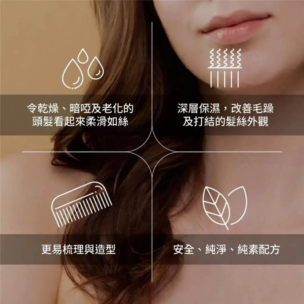 Soft-O-More 洗髮精 — 潔淨、保濕，並改善乾燥、黯淡、受損或老化髮質的外觀 - 超保濕配方蘊含 辣木 (Moringa)、積雪草 (Gotu Kola) 與 黑扁豆 (Black Gram)。適合受損、毛躁髮質的極致修護洗髮精。 Hair Shampoo A Modernica Naturalis