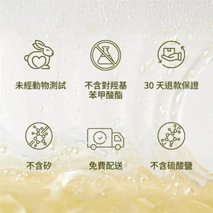 Soft-O-More 洗髮精 — 潔淨、保濕，並改善乾燥、黯淡、受損或老化髮質的外觀 - 超保濕配方蘊含 辣木 (Moringa)、積雪草 (Gotu Kola) 與 黑扁豆 (Black Gram)。適合受損、毛躁髮質的極致修護洗髮精。 Hair Shampoo A Modernica Naturalis
