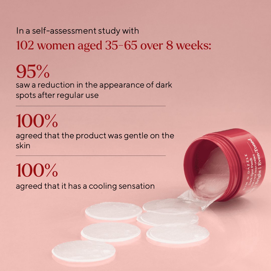 Dim N Dazzle Dark Spot Patch - Fades the Look of Stubborn Dark Spots & Patchy Discoloration— Powered with East Indian Globe Thistle, Chebulic Myrobalan, Niacinamide and Glycolic Acid— Best Dark Spot Patch For Hyper-Even, Crystal-Clear Complexion