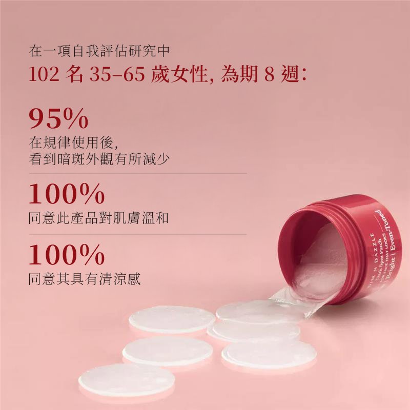 Dim N Dazzle Dark Spot Patch — 淡化頑固色斑與斑駁黯沉，採用 East Indian Globe Thistle、Chebulic Myrobalan、Niacinamide 及 Glycolic Acid 賦能 — 為追求超均勻、晶透無瑕膚色的最佳淡斑貼 The Ayurveda Experience