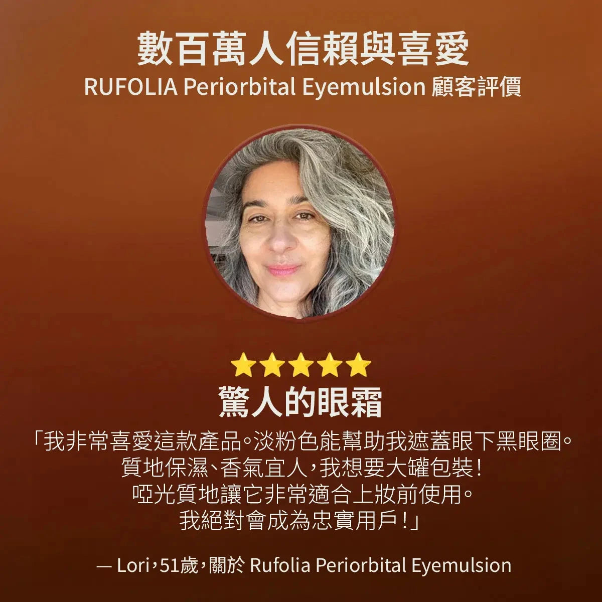 Rufolia PRO 眼部輪廓霜 – 提亮、緊緻並滋潤眼周 – 新配方，內含茜草、蘆薈、蓮花和煙酰胺 – 最佳眼周乳霜 – 含臨床測試成分 Eye Cream A Modernica Naturalis