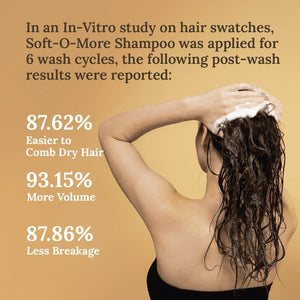 Soft-O-More 洗髮精 — 潔淨、保濕，並改善乾燥、黯淡、受損或老化髮質的外觀 - 超保濕配方蘊含 辣木 (Moringa)、積雪草 (Gotu Kola) 與 黑扁豆 (Black Gram)。適合受損、毛躁髮質的極致修護洗髮精。