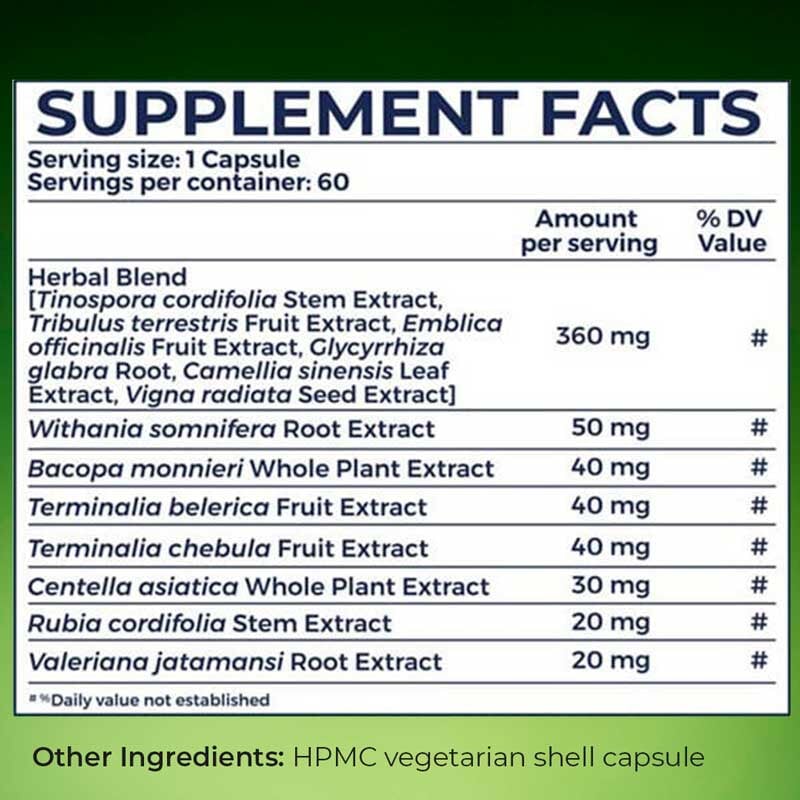 Clensicap：提升體力、耐力、睡眠與消化的每日排毒補充劑 Supplements Ayuttva